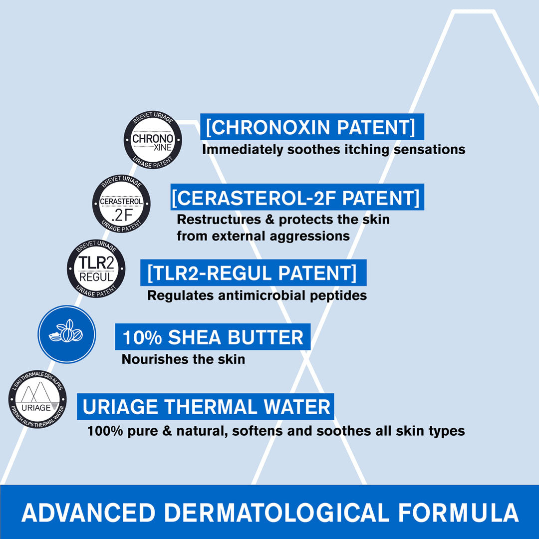 Uriage - Xemose Lipid-Replenishing Anti-Irritation Cream 400 ml