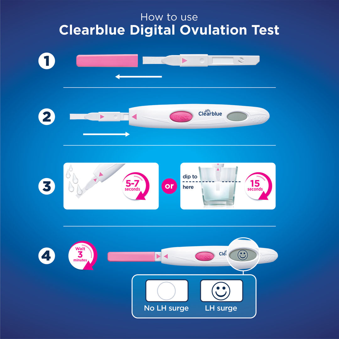 Clear Blue - Digital Ovulation Test X10