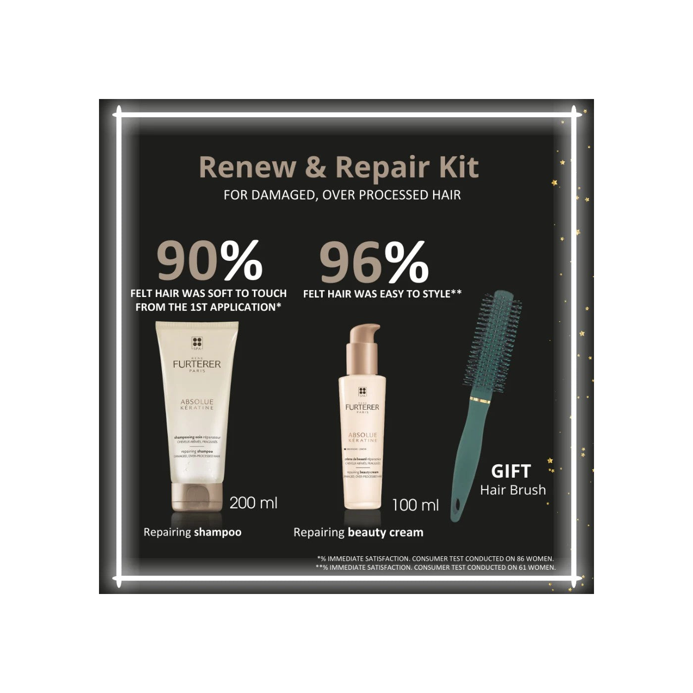 Rene Furterer - Hair Renewal & Repair Kit With Free Brush